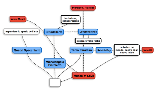 Schermafbeelding 2015-09-17 om 09.44.46